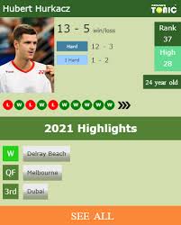 His parents and family have an athletic background. Hubert Hurkacz S Bio Family Coach Net Worth And Girlfriend Tennis Tonic News Predictions H2h Live Scores Stats