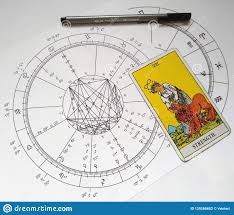 astrology natal chart tarot card strength stock illustration