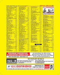 Anandpur Trust Ct Scan Price Ct Scan Machine