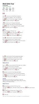 Red Solo Cup Toby Keith Http Myuke Ca Ukulele Songs Ukulele Music Ukelele Songs