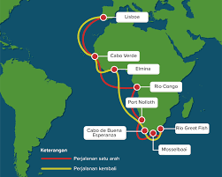 Dari lisbon, portugis pada tahun 1486 bartolomeo diaz melakukan pelayaran pertama menyusuri pantai barat afrika. Rute Perjalanan Juan Sebastian Del Cano Ke Indonesia