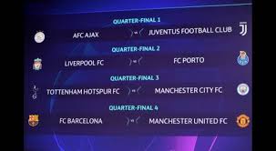 Quickly perform ad hoc analyses that reveal hidden opportunities. Sport Ligue Des Champions Manchester United Defiera Le Barca En Quarts Clicanoo Re