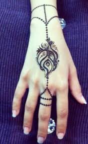 Henna Designs Tattoo Mehndi Design Tattoo Ideas Henna Tattoo Henna Henna Design Henna Tattoo Designs Henna Designs Easy Hand Henna