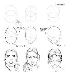 Drawing The Human Figure Tips For Beginners Drawing On Demand Drawing Tutorial Face Face Drawing Art Drawings