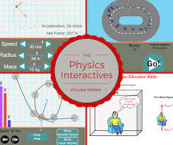 Get Your Students Engaged In Some Thinking Reasoning And Modeling Activities With These Four Circular Motion Simulations Fr Motion Physics Ap Physics Physics