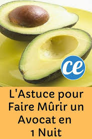 L Astuce Pour Faire Murir Un Avocat En 1 Nuit Faire Murir Des Avocats Trucs Et Astuces Cuisine Avocat
