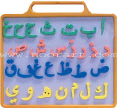 With their equivalents in the greek and egyptian alphabets. Alphabet Language Domains Aldaad Arabic Culture And Language Resources