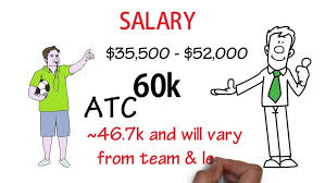 With these 10 cities having average salaries higher than the national average, the opportunities for economic advancement by changing locations as a sports physical therapist appears to be exceedingly fruitful. Athletic Trainer Atc Vs Physical Therapist Pt What S The Difference Youtube