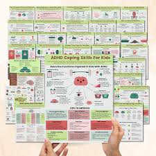 Image result for ADHD Resources