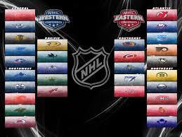 Unique birthday gift / present idea. Free Download Nhl Logo Wallpaper Collection 1600x1200 For Your Desktop Mobile Tablet Explore 64 Nhl Logo Wallpaper Usa Hockey Wallpaper Nhl Desktop Wallpaper Nhl Team Wallpaper