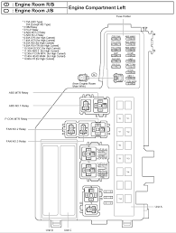 The 2005 pontiac grand am cigarette lighter fuse can be found in the fuse box. 2007 Prius Fuse Diagram Wiring Diagram Rows Nice Distortion Nice Distortion Kosmein It