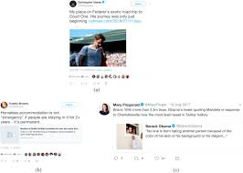Twitter rounds up the most liked and retweeted posts of 2020 in the uk and worldwide. Attention To News And Its Dissemination On Twitter A Survey Sciencedirect