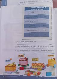 Libro 6 grado primaria contestado. Sexto Grado Libro Pagina 42 Matematicas Ayudenme Y Me Ponen Comolo Resolvieron Por Favor Coronita A Brainly Lat