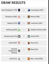 Europa league 2020/2021 scores, live results, standings. Europa League Round Of 16 Draw Results Soccer