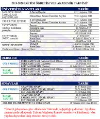 Ataturk university child development associate content sharing Ata Aof Sinav Giris Belgesi Yayinlandi 2019 2020 Ata Aof Sinav Tarihleri Ne Zaman Gundem Haberleri