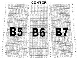 Section B5 B6 B7 The Muny