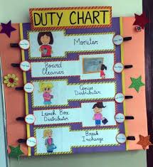 Duty Chart For Class Bulletin Board Ideas For Class