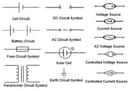 Some circuit symbols used in schematic diagrams are shown below. Electronic Circuit Symbols Importance Reference Designators
