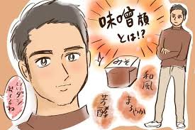 au webポータル 顔 診断 イケメン 美女 渡辺謙