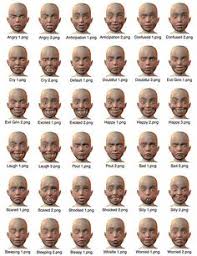 51 Best Feelings And Emotions Images Feelings Emotions