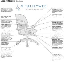 Chairs from herman miller and steelcase are bulletproof and will last you forever as long as you treat them right. Buy New Steelcase Leap Chair Adjustable Desk Buzz2 Blue Fabric Seat Platinum Frame Online In Bangladesh 192305222960
