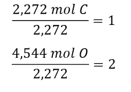 Il semble que la règle empirique suivante puisse être formulée : 1 2 Determination Des Formules Chimiques La Chimie Generale Pour Les Gee Gees