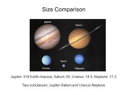 The inner system of nine rings consists mostly of narrow, dark grey rings. Giant Planets Jupiter Saturn Uranus Neptune Size Comparison Jupiter 318 Earth Masses Saturn 95 Uranus 14 5 Neptune 17 2 Two Subclasses Jupiter Saturn Ppt Download