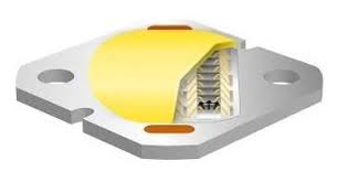 Image result for cob light