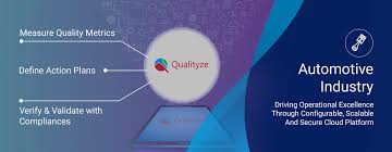 Quality Management System For Automotive Industry Document Management System Change Management Automotive Industry