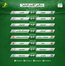 تشكيلة النصر الرسمية ضد الإتحاد قد اعلن مدرب نادي النصر قبل قليل عن التشكيلة الرسمية التي سوف يخوض بها المواجهة من امام خصمه نادي الاتحاد والتي سوف تضم في حراسة المرمي زيد البواردي نتيجة مباراة النصر والإتحاد. Ù†ØªØ§Ø¦Ø¬ Ù…Ø¨Ø§Ø±ÙŠØ§Øª Ø§Ù„Ø£Ø­Ø¯ Ø§Ù„Ù…Ø«ÙŠØ± Ø§Ù„Ù†ØµØ± ÙŠØ°ÙŠÙ‚ Ø§Ù„Ù‡Ù„Ø§Ù„ Ø§Ù„Ø®Ø³Ø§Ø±Ø© Ø§Ù„Ø£ÙˆÙ„Ù‰ ÙˆÙ„ÙŠÙØ±Ø¨ÙˆÙ„ ÙŠØµØ·Ø§Ø¯ ØªÙˆØªÙ†Ù‡Ø§Ù… Ø³Ø¹ÙˆØ¯Ù‰ Ø³Ø¨ÙˆØ±Øª