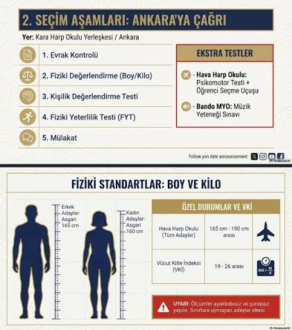 Fiziki Yeterlilik Testi (FYT)