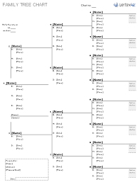 unmistakable family tree chart template microsoft word free