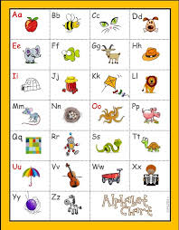 71 A Z Phonics Sounds Free Download Pdf Doc Zip