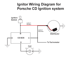 troubleshooting for pertronix ignitor and coil installation