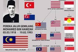 Apa itu bendera sang saka? Getah Getih Majapahit Dwi Warna Hingga Bendera Malaysia Republika Online