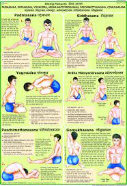 Check spelling or type a new query. 12 Yoga Poses In Hindi Ideas Yoga Poses Yoga Asanas Yoga