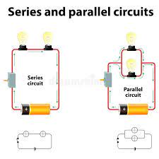 Check spelling or type a new query. Series And Parallel Circuits In Series Are Connected Along A Single Path So Th Affil Series And Parallel Circuits Circuits Science Simple Electric Circuit