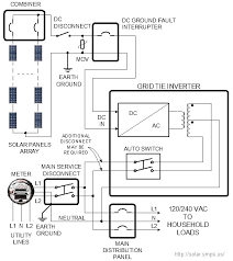 Solar power system wiring diagram. Grid Tie Solar Power System