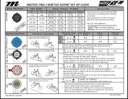 Manitou Radium R Manual