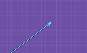 Gainers, decliners and most actives market activity tables are a combination of nyse. A Quick Peek At Lyft S Q1 Results As Uber S Ipo Looms Crunchbase News