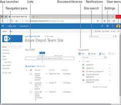 Check spelling or type a new query. How To Collaborate In Sharepoint From Office 365 Dummies
