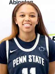 2023-24 Women's Basketball Roster