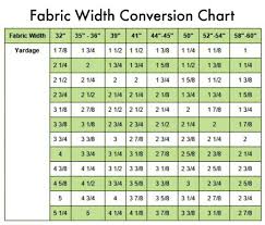 The Beginners Guide How To Shop For Fabric