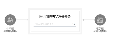 ※ 하단에 자세한 내용 보기를 클릭하시거나, dt.wehago.com. T1ckqhf69vn5m