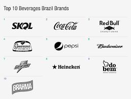 Five year forecasts of market trends and market growth. Top 10 Beverage Brands In Brazil