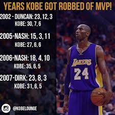 Google Basketball Quotes Inspirational Kobe Bryant Family Kobe Bryant Black Mamba