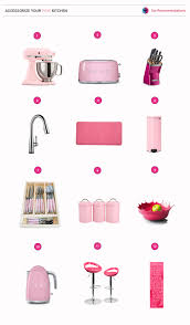 51 inspirational pink kitchens with