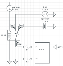 Easy online ordering for the ones who get it done along with 24/7 customer service, free technical support & more. Radio Battery Backup On The Cheap Use A 120v 30 40 Amp Relay Not A 12v Relay Or Else It Doesn T Switch Over Fast Enough I Couldn T Find Any Examples Online So I