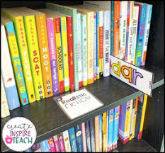 Spine labels make sure this is basic to place books back again upon racks or in to baskets when they're arrived back. Classroom Library Ideas For Teachers Weareteachers