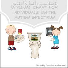 Printable Bathroom Routine Chart For Potty Training An